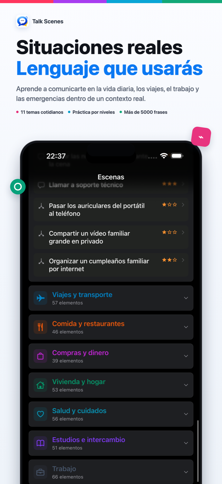 Situaciones reales — Lenguaje que usarás