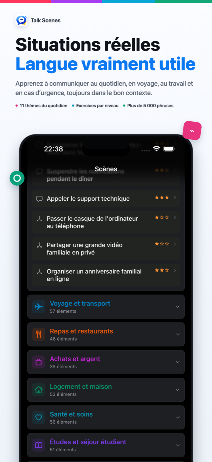 Situations réelles — Langue vraiment utile