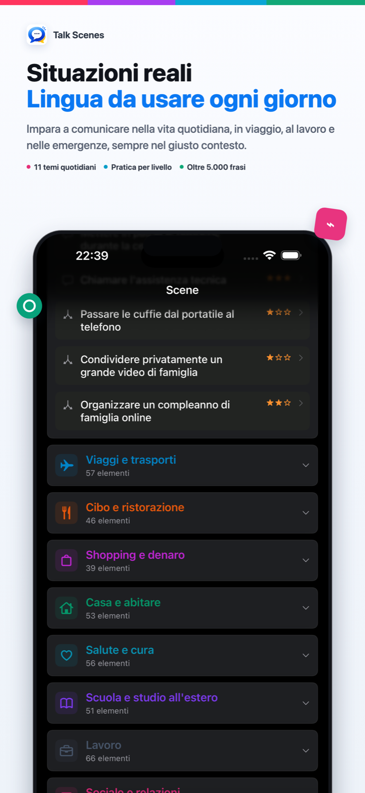 Situazioni reali — Lingua da usare ogni giorno