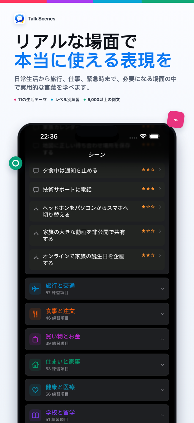 リアルな場面で — 本当に使える表現を