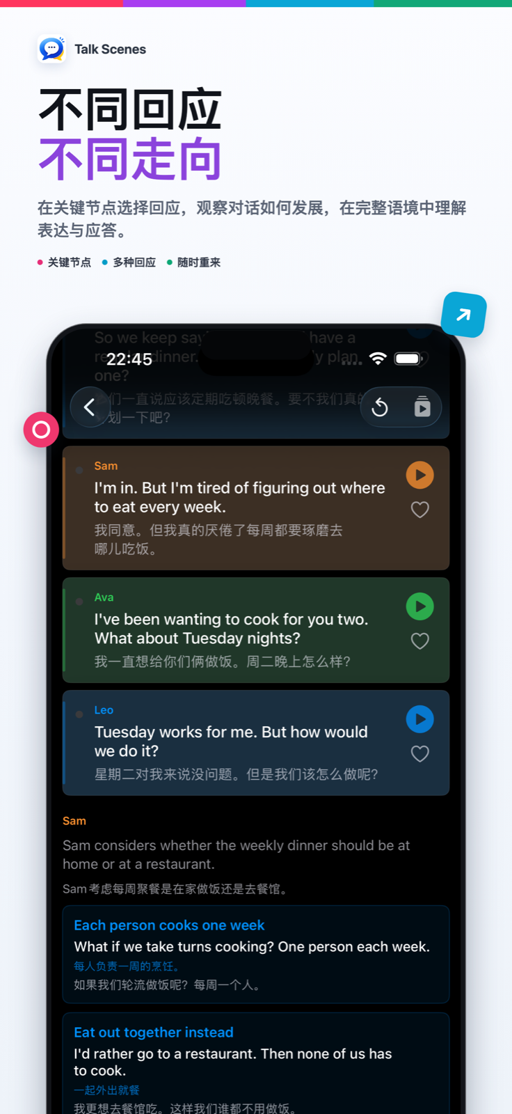 不同回应 — 不同走向