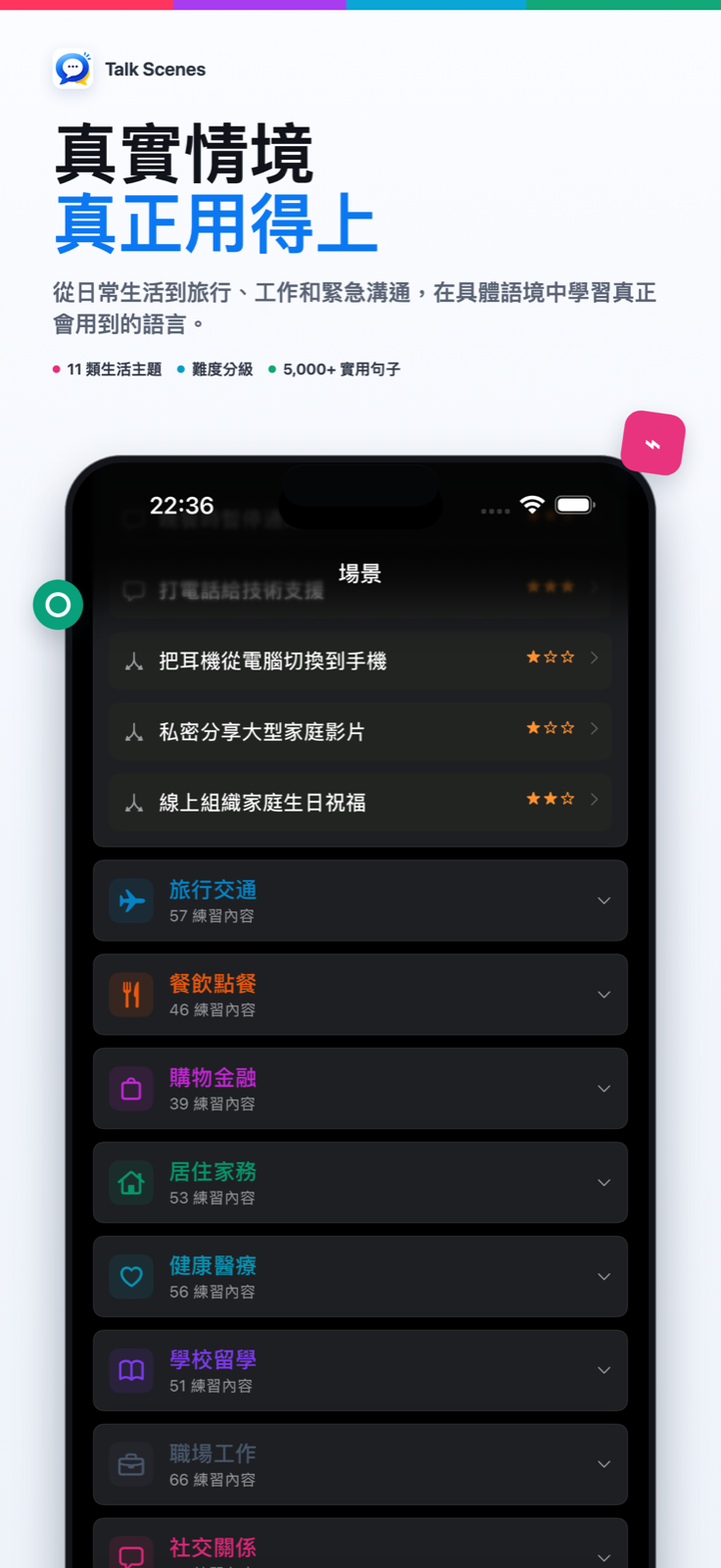 真實情境 — 真正用得上