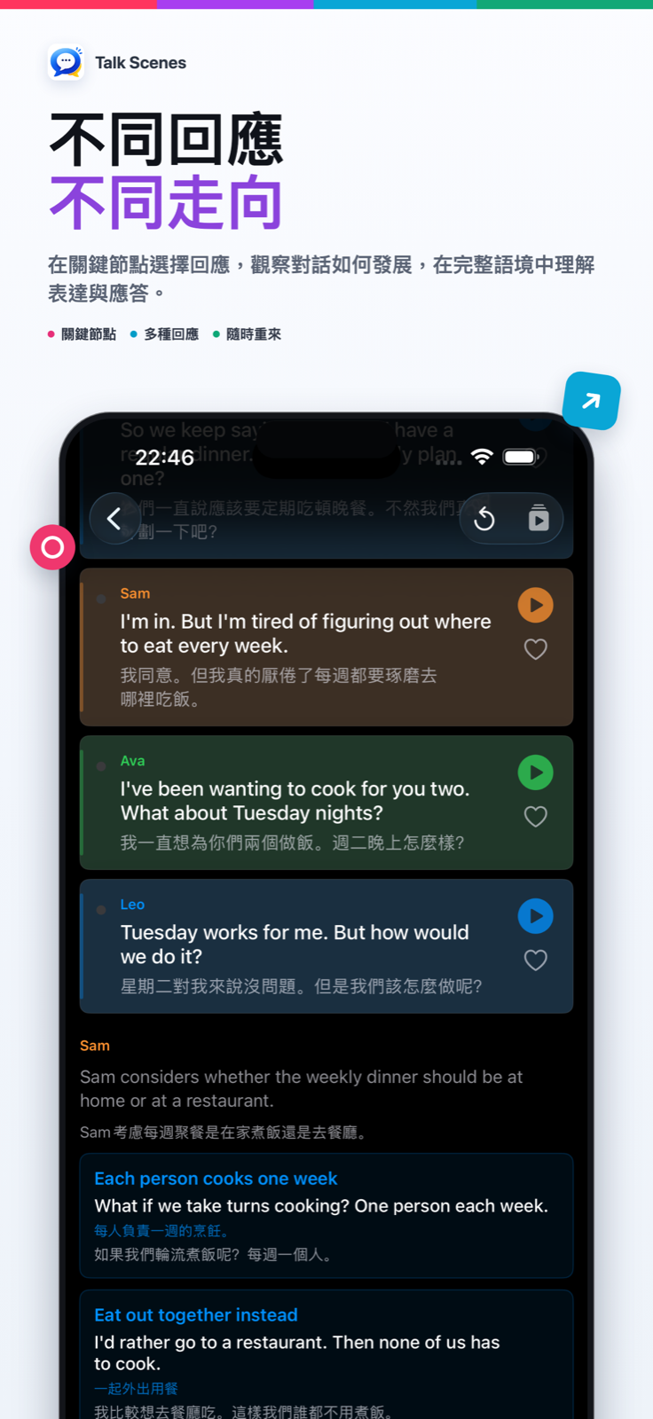不同回應 — 不同走向